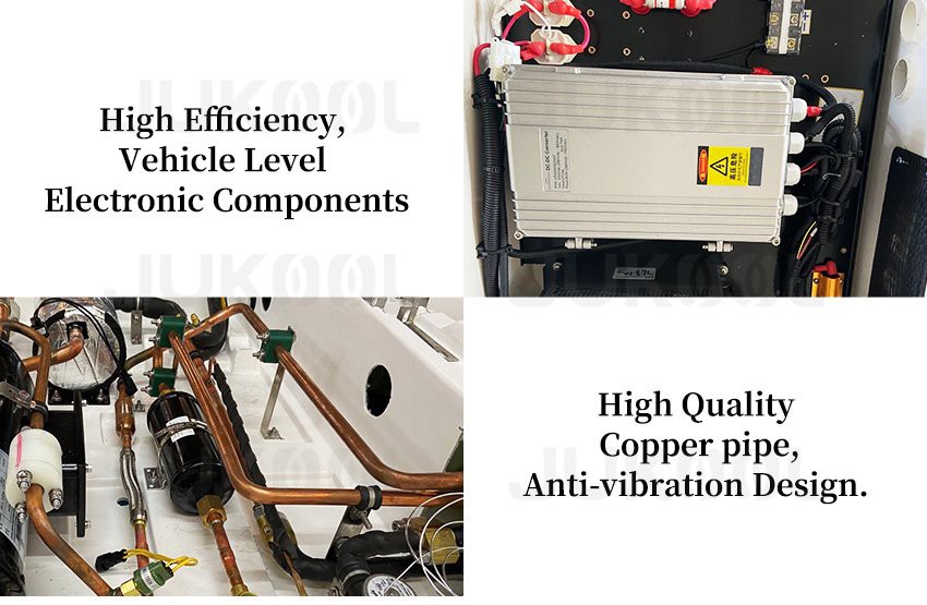 Details of electric bus rooftop air conditioner